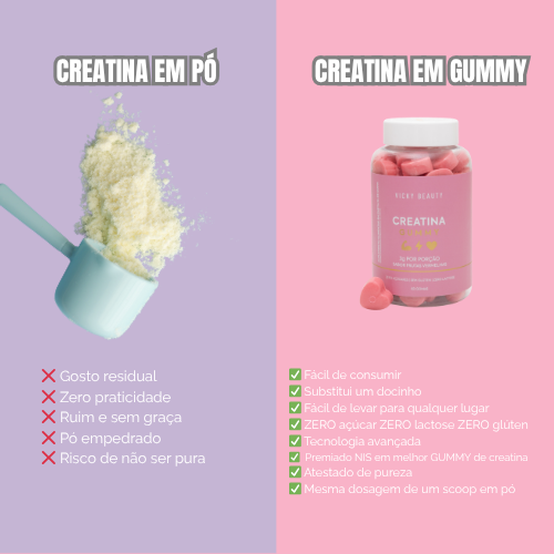 💖 KIT BELEZA & PERFORMANCE – Creatina + Our Secret Hair